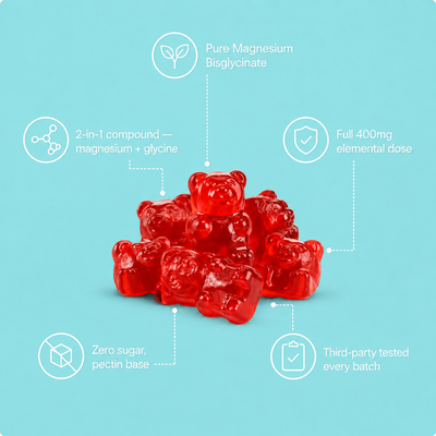 Magnesium Bisglycinate Gummies