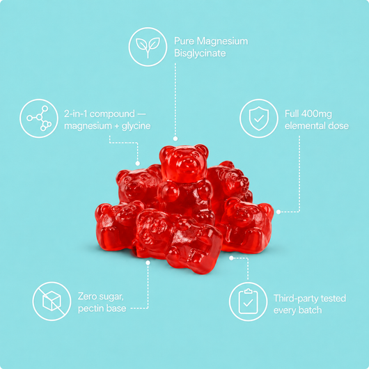 Magnesium Bisglycinate Gummies